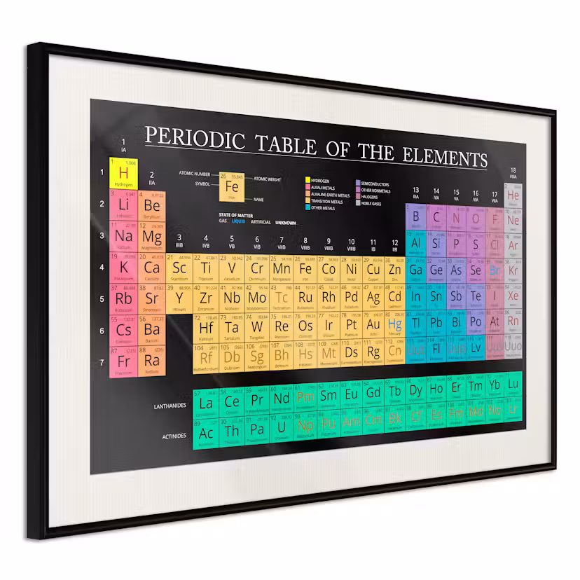 Poster Artgeist Affisch Mendeleev's Table Svart ram med passepartout, 30x20 cm